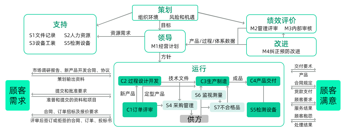 卡博爾簡介(1).jpg